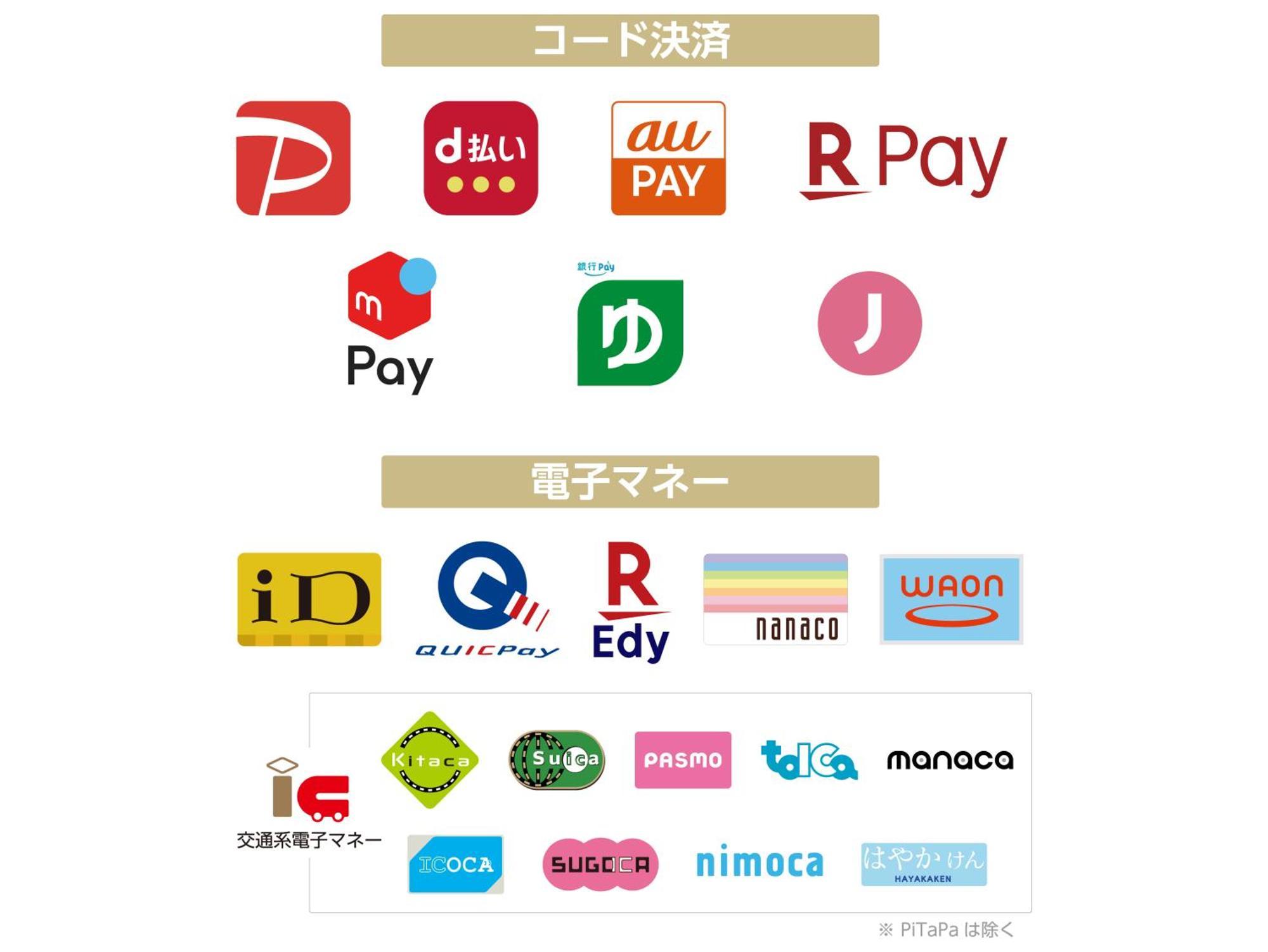 Apa Hotel Nishiazabu Токіо Екстер'єр фото